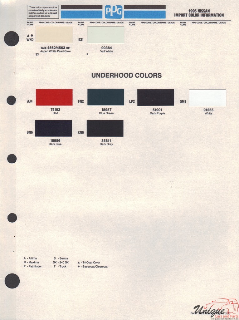 1995 Nissan Paint Charts PPG 2